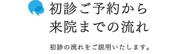 初診ご予約から来院までの流れ　初診の流れをご説明いたします。