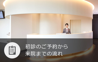 初診のご予約から来院までの流れ